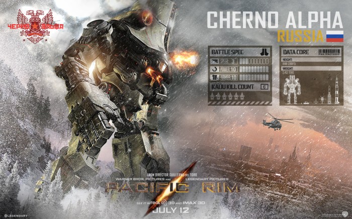 I do think Cherno Alpha looks silly, though.