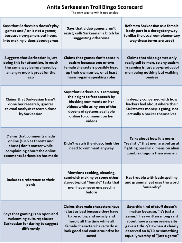 A pretty accurate summary of the sexist comments.