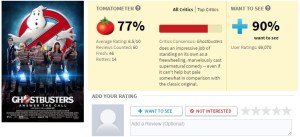 I honestly didn't expect the rather high ratings, to be honest.