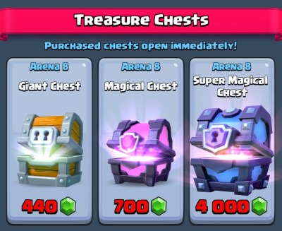 the price of chests