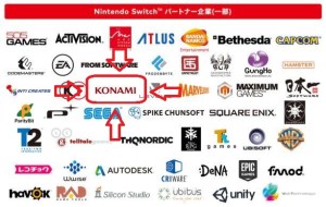 On a side note, #fuckonami