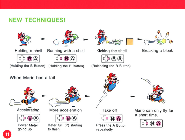 Mario Mania Guide.pdf Missing the Magic of Game Manuals | 3rd World Geeks